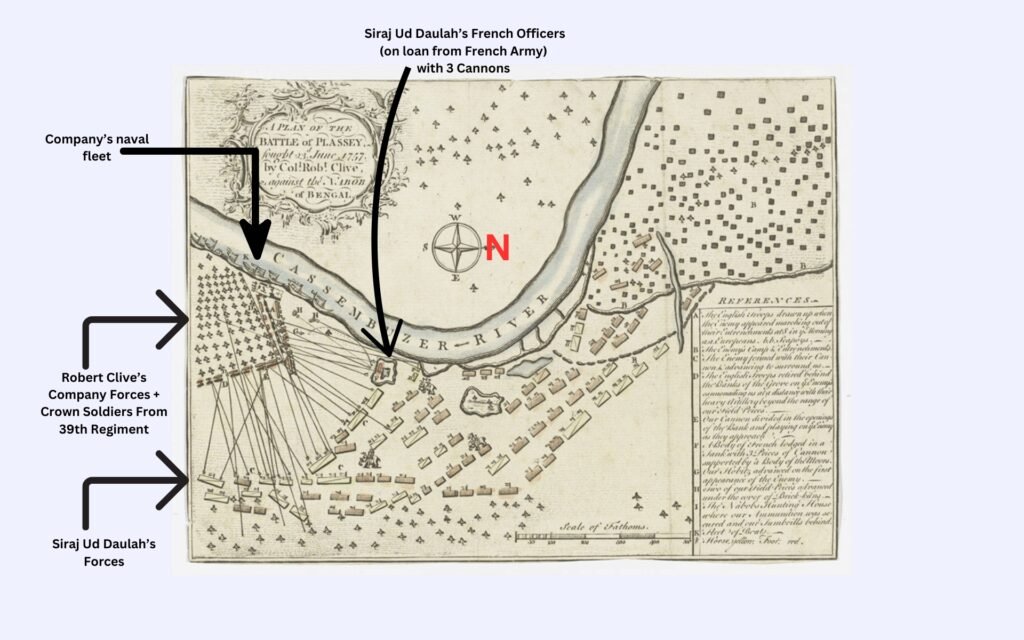 Battle Plan of the 1757 Battle of Palashi (Plassey)